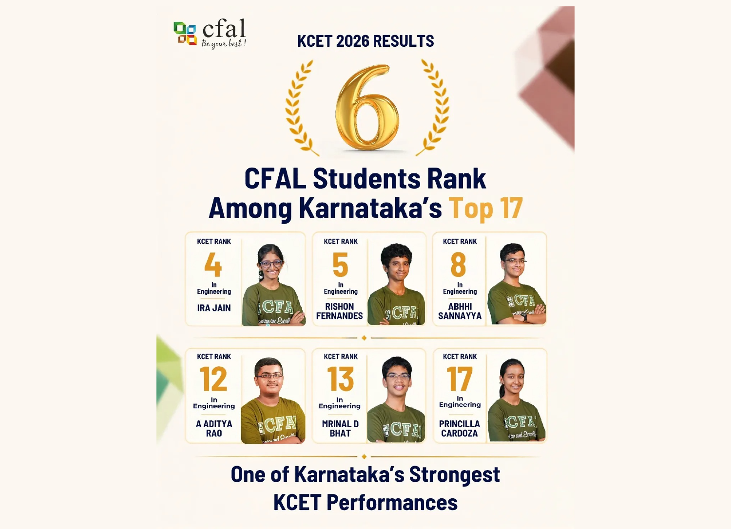 KCET 2025 Result